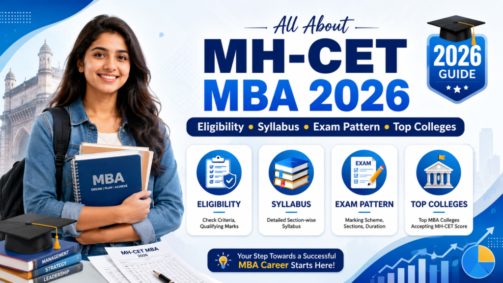MAH MBA CET 2026 exam guide – comprehensive overview of eligibility, syllabus, pattern and top colleges