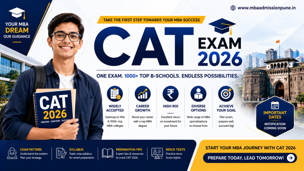 Infographic showing CAT 2026 important dates timeline from notification to result