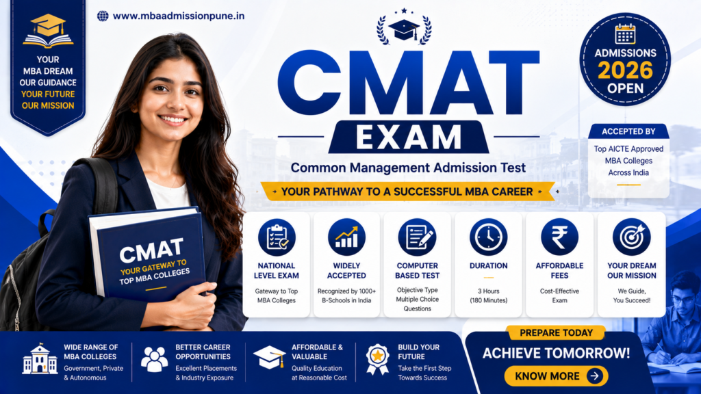 Infographic showing CMAT exam pattern, sections, and 2026-2027 important dates timeline