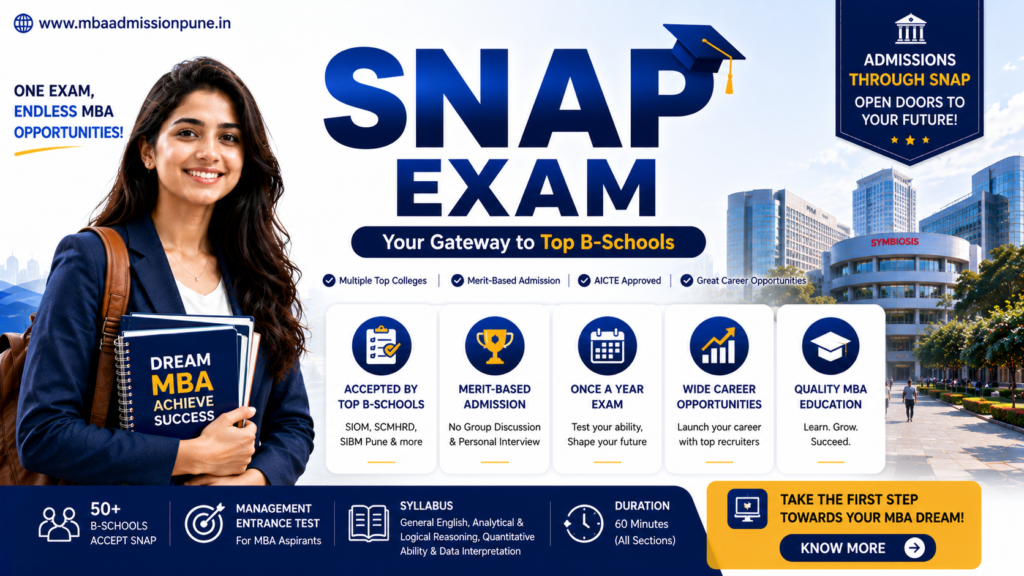 Infographic showing SNAP 2026 important dates timeline from notification to result