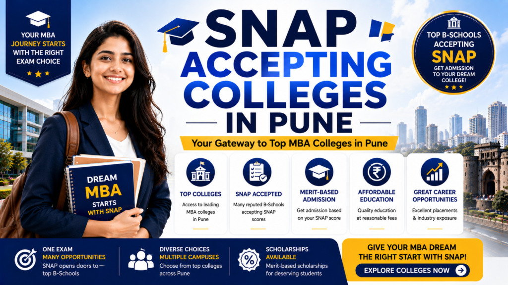 Panoramic view of premier Symbiosis SNAP accepting colleges in Pune campus
