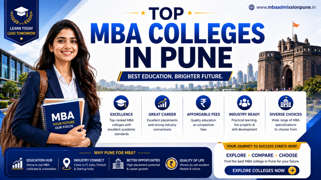 Top 10 MBA colleges in Pune 2027 comparison table with fees and placements