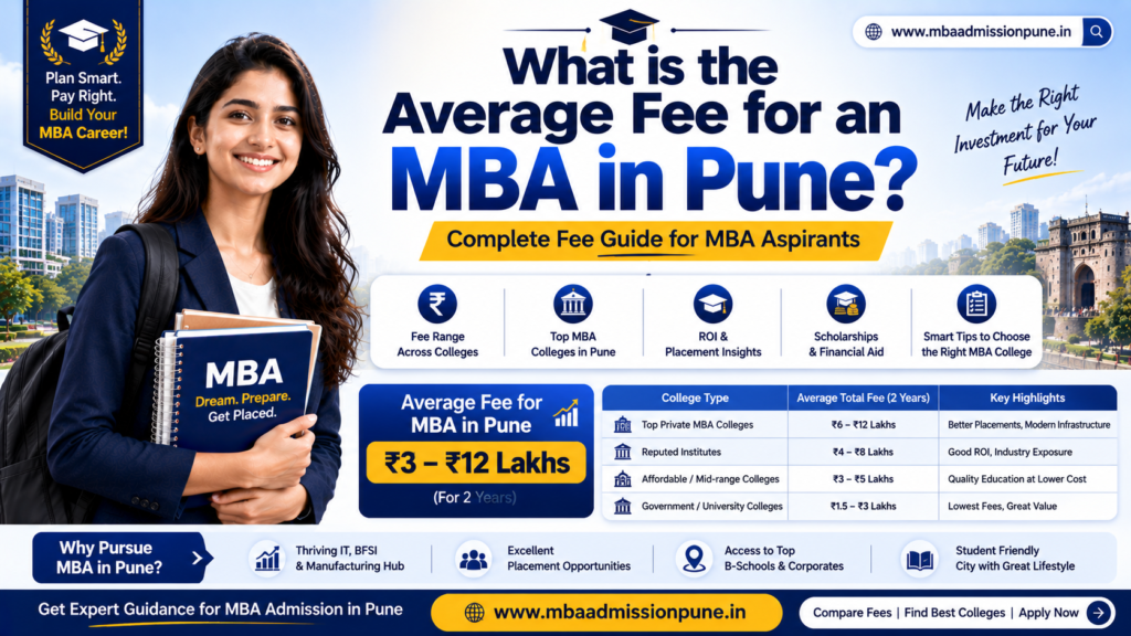 Average fee for an MBA in Pune tier-wise comparison table with fees and placements